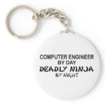 Computer Engineer Deadly Ninja