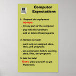 Computer Expectations Posters