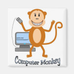 Computer Monkey magnet