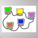 Computer Network posters