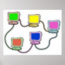 Computer Network