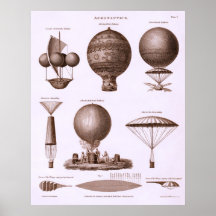 Conceptions chaudes historiques de ballon à air affiche
