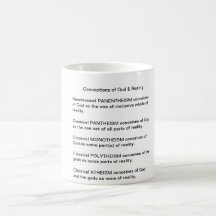 Conceptions of God and reality Mug