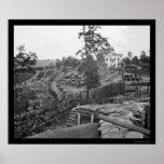 Confederate Palisades of Atlanta 1864 posters