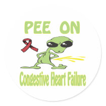Congestive Heart Failure