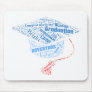 Congratulations! in Tagxedo Usepads