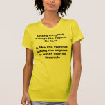 Congress Budget, Coyotes Livestock t-shirt