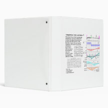 Conjugate Beam (Elastic Load) Method Diagram Vinyl Binder