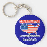 Conservative - Anti Obama Keychain