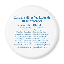 Conservatives Vs. Liberals 10 Differences