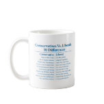 Conservatives Vs. Liberals 10 Differences Mug