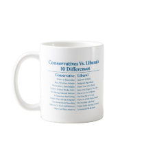 Conservatives Vs. Liberals 10 Differences Mug