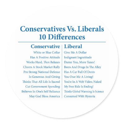 Conservatives Vs. Liberals 10 Differences by RightWingGifts