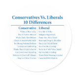 Conservatives Vs. Liberals 10 Differences stickers