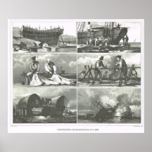 Construction et entretien d'un bateau posters