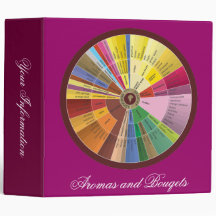 Cooking Aromas and Bouquets Vinyl Binder