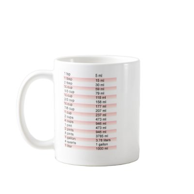 Cooking Friend Mug by Obsidianram