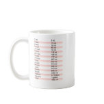 Cooking Friend Mug