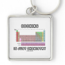 Cooking Is Just Chemistry (Periodic Table)