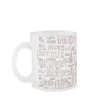 Cooking related word frosted glass beverage cups mug