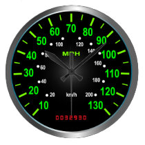 Cool Speedometer Clock wall clocks