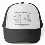 Coordinates To Success In Life Position (Physics)