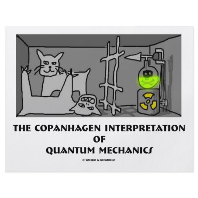 Copanhagen Interpretation Of Quantum Mechanics by wordsunwords