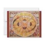 Copernican Solar System, Andreas Cellarius Custom Announcement