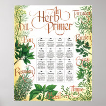 Copie d'affiche d'amorce d'herbe