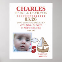 Copie d'art de mur de naissance de PHOTO de voilie Affiche