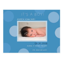 copie de bigbubbles cartes postales