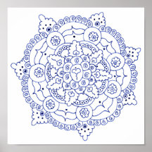 Copie de toile du mandala 4 posters