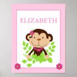COPIE NOMMÉE FAITE SUR COMMANDE ROSE DU SINGE (MON affiches