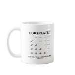 Correlated But Only To A Certain Degree (Stats) Coffee Mug