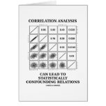 Correlation Analysis Lead Statistically Relations
