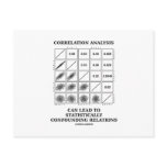 Correlation Analysis Lead Statistically Relations