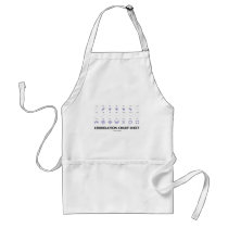Correlation Cheat Sheet (Correlation Coefficients) Apron
