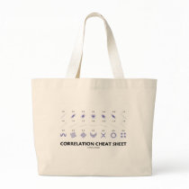 Correlation Cheat Sheet (Correlation Coefficients) Bag