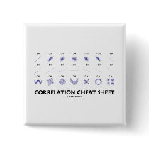 Correlation Cheat Sheet (Correlation Coefficients)