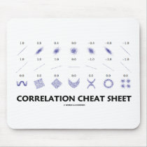 Correlation Cheat Sheet (Correlation Coefficients)