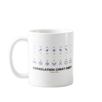 Correlation Cheat Sheet (Correlation Coefficients) Coffee Mugs