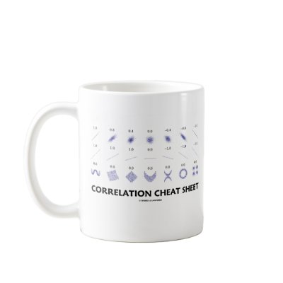 Correlation Cheat Sheet (Correlation Coefficients) Coffee Mugs by wordsunwords