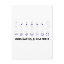 Correlation Cheat Sheet (Correlation Coefficients)
