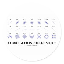 Correlation Cheat Sheet (Correlation Coefficients)