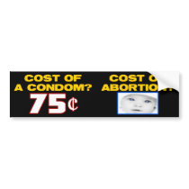 Cost Of Abortion?