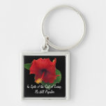 Cost of Living Keychains
