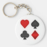 Costumes de carte de jeu : porte-clé