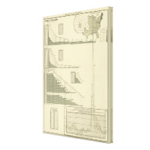 Cotton goods gallery wrapped canvas