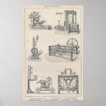 Cotton Spinning I Poster