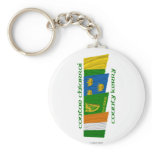 County Kerry Flags keychains